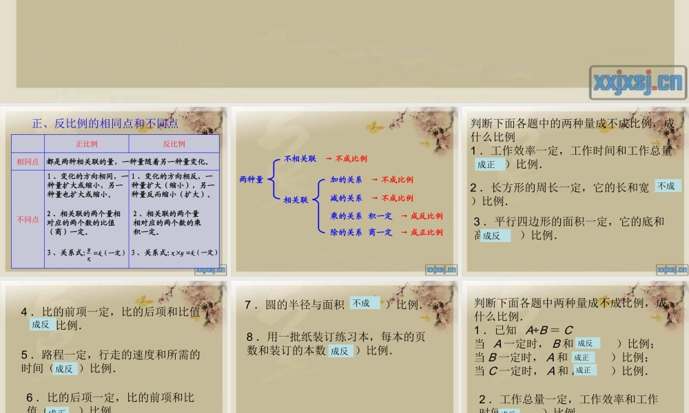 六年级数学正比例和反比例练习课件