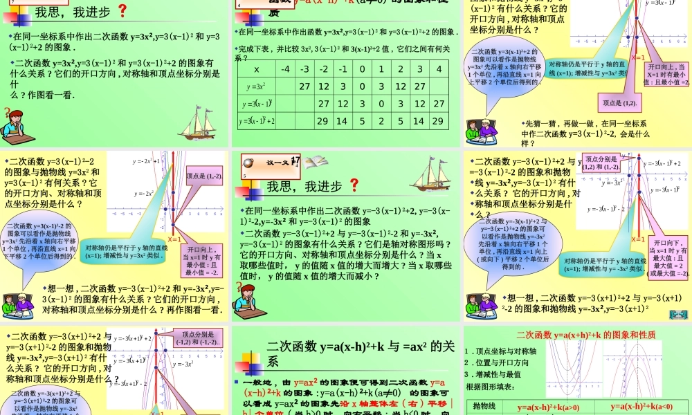 二次函数yaxbxc的图象yaxh和yaxhk的图象和性质