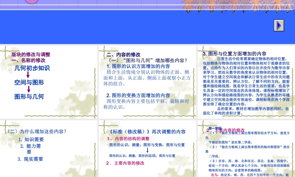 图形与几何-新增内容解读