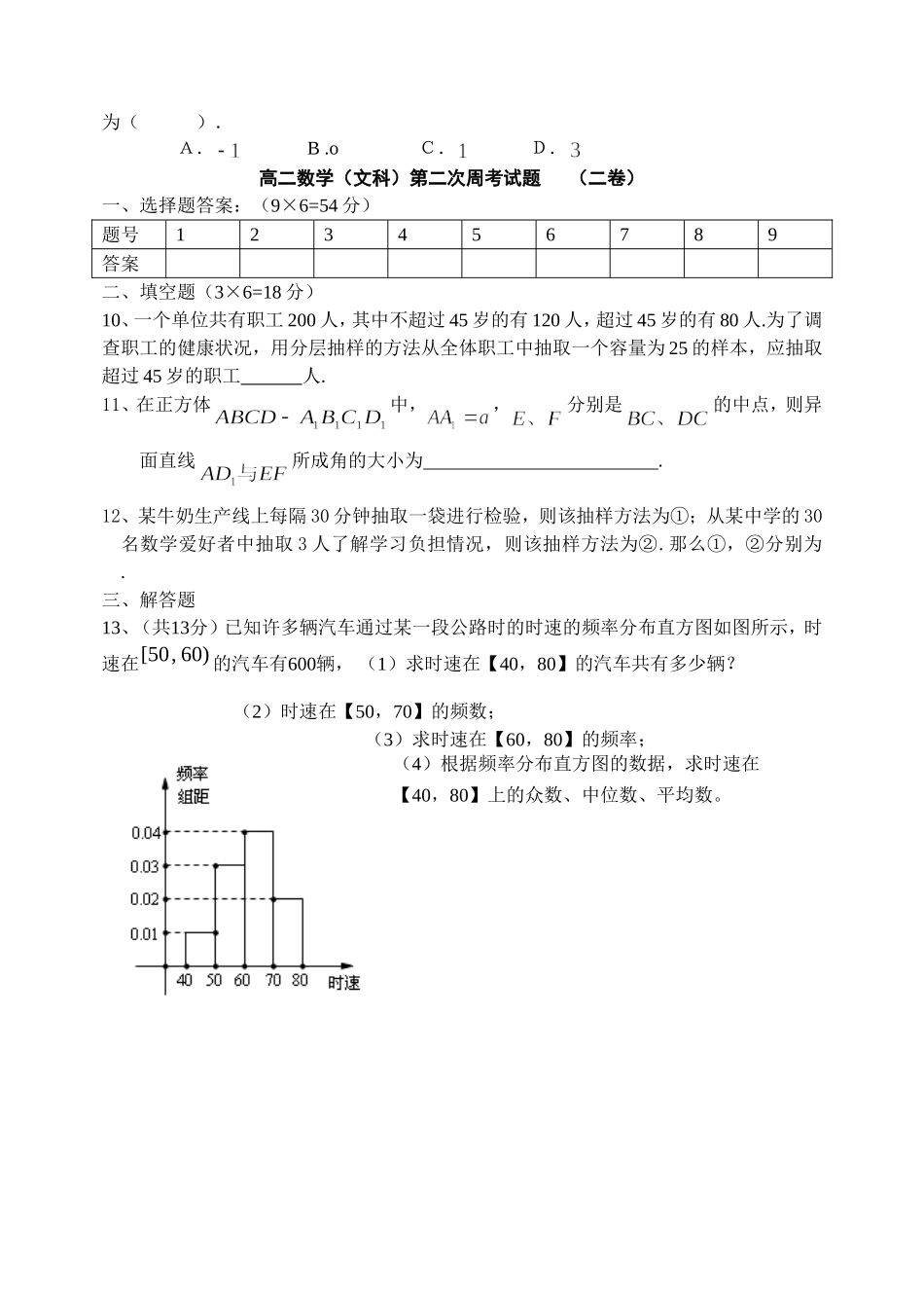 高二数学文科周测试题2_第2页