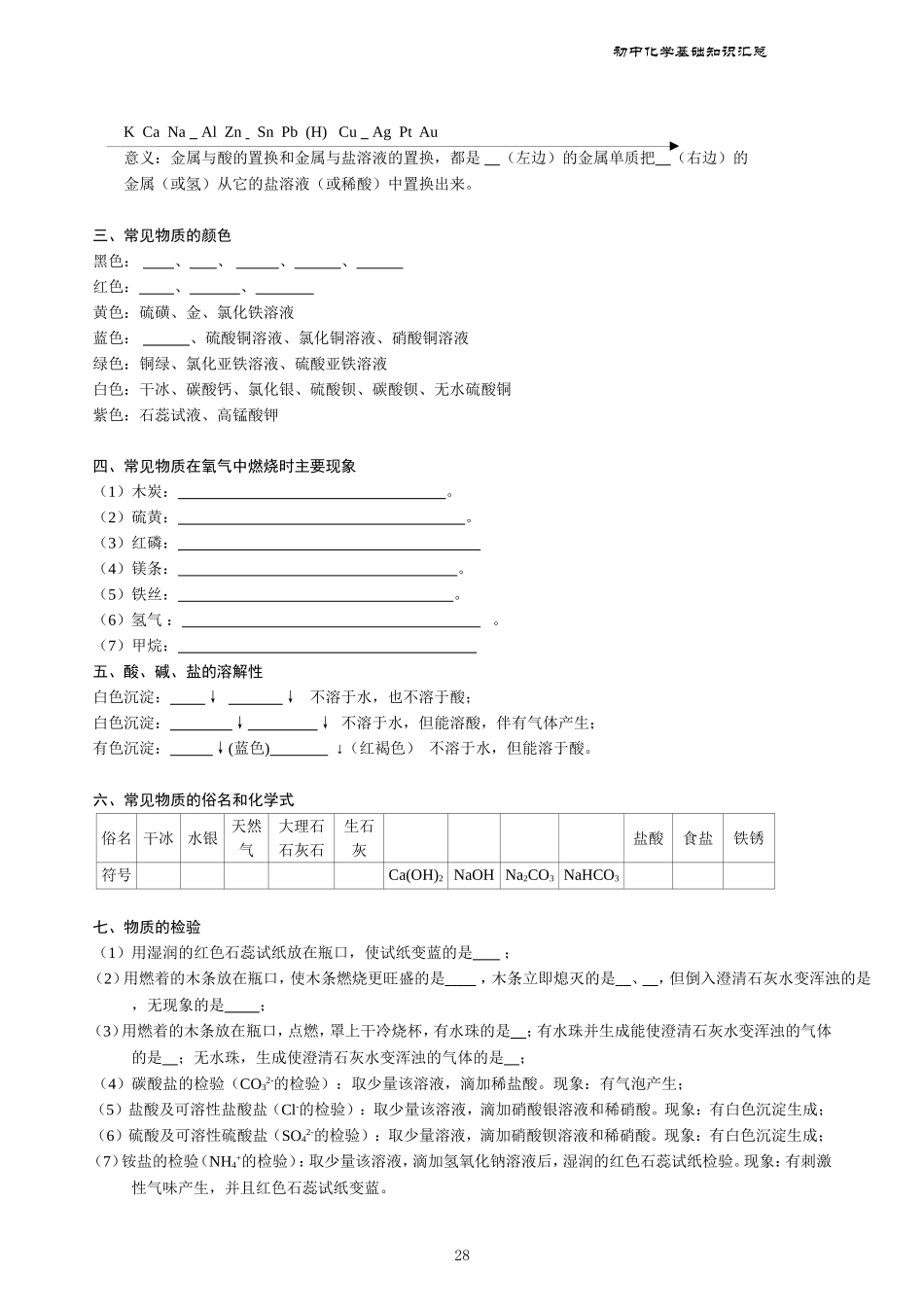 2013初中化学基础知识汇总_第3页