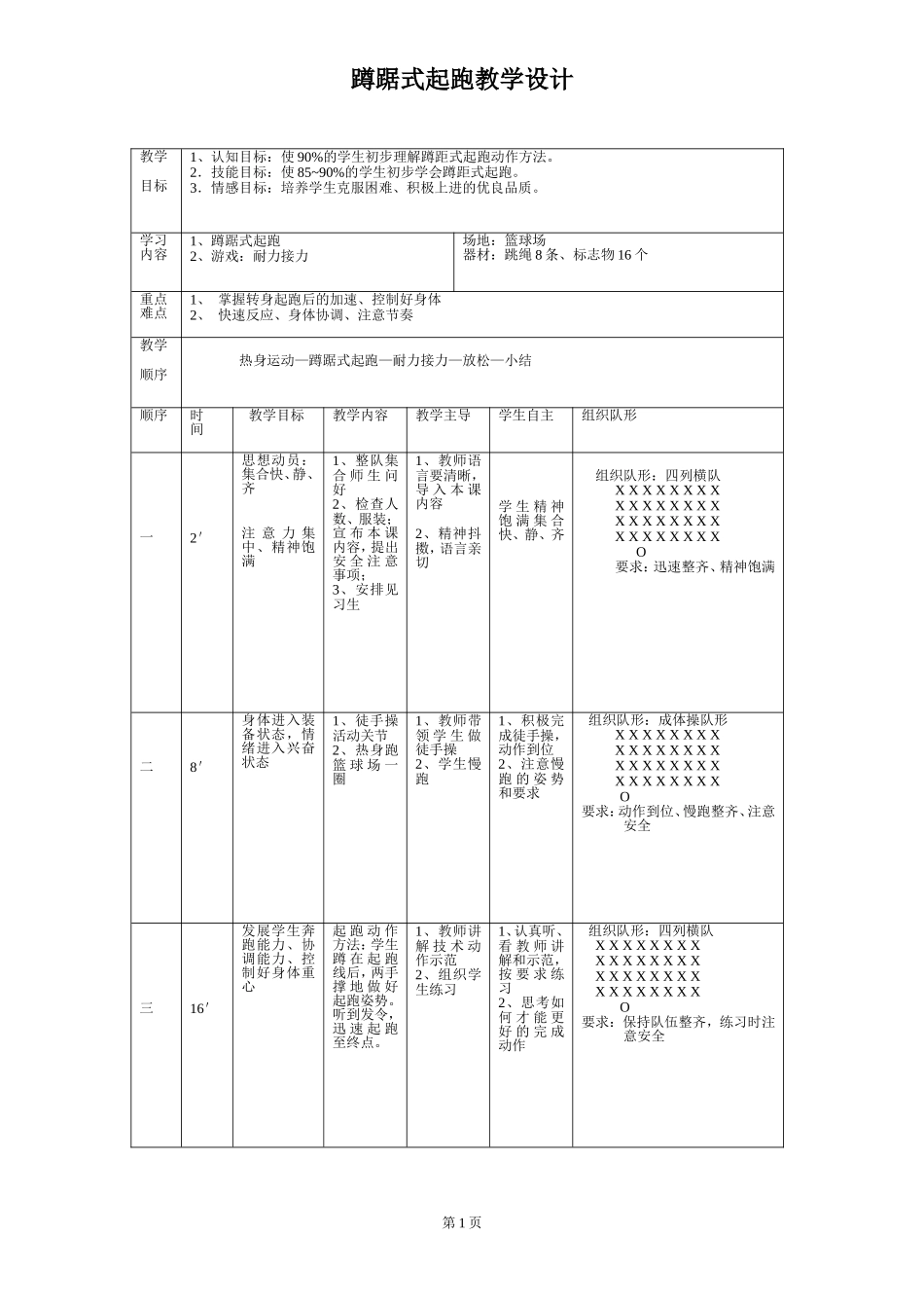 蹲踞式起跑（教案）_第1页