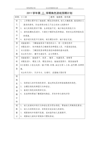 角色游戏预期计划