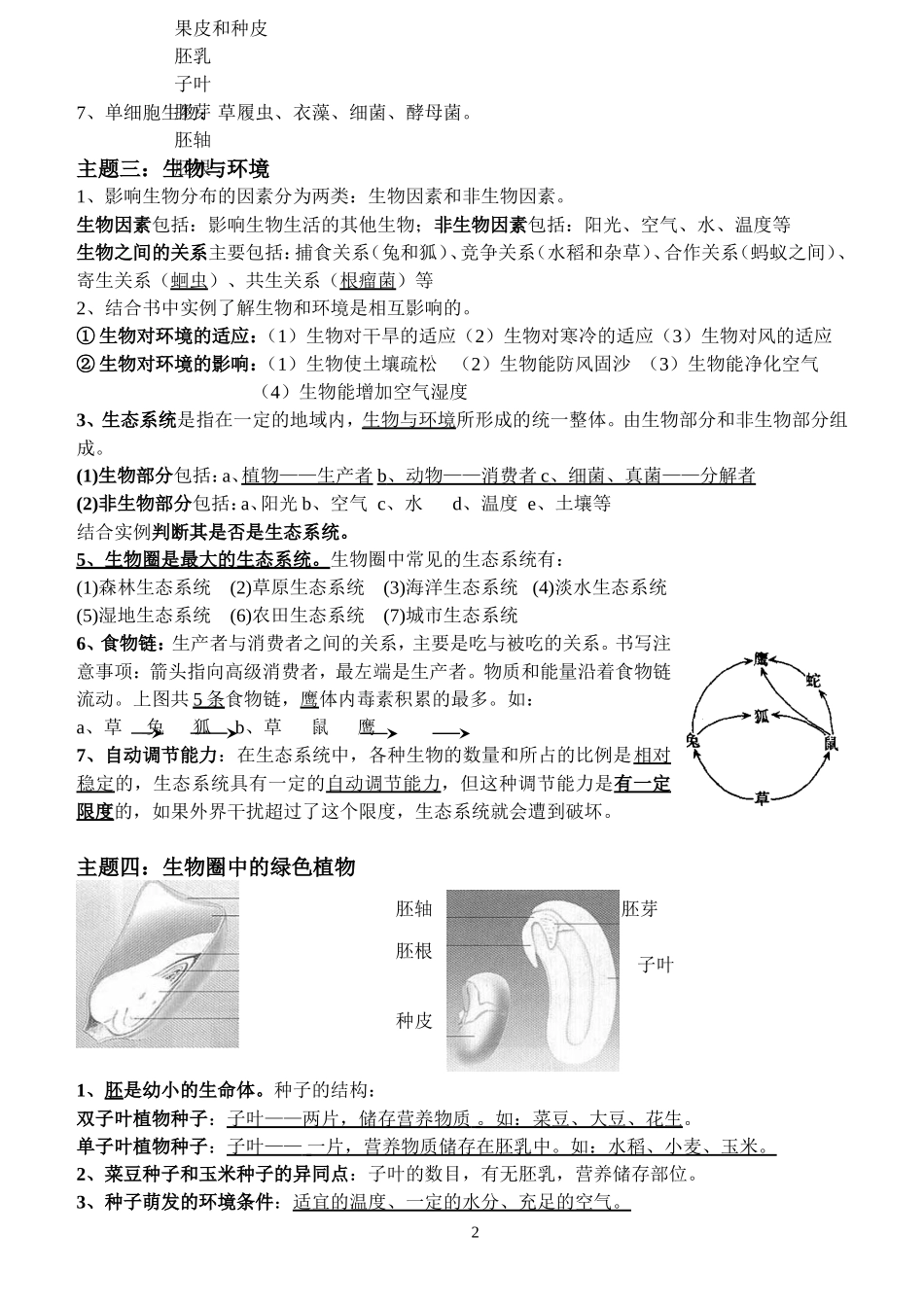 2014生物结业考试知识点_第2页