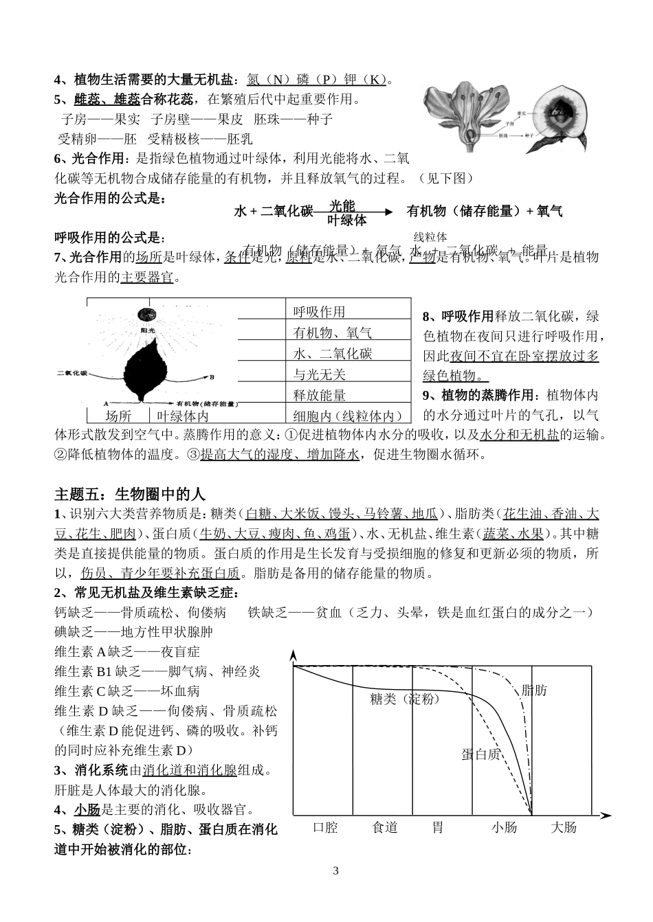 2014生物结业考试知识点_第3页