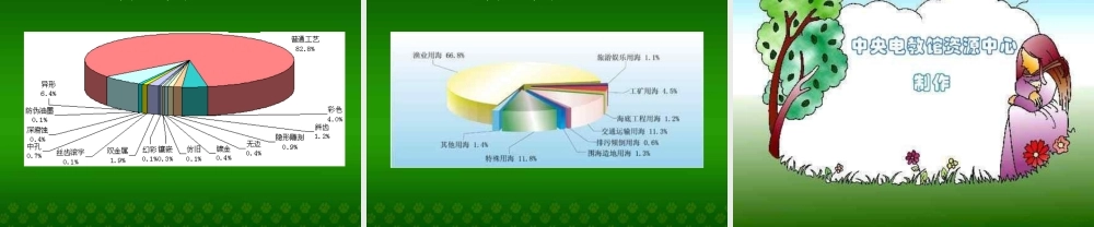人教版六年级数学上册《统计图》PPT课件