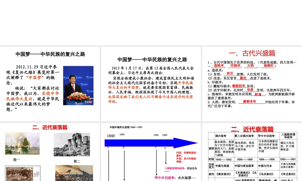 中国梦：中华民族复兴之路（中考历史）