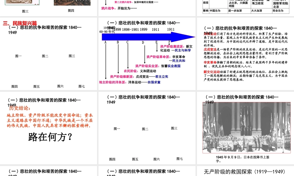 中国梦：中华民族复兴之路（中考历史）