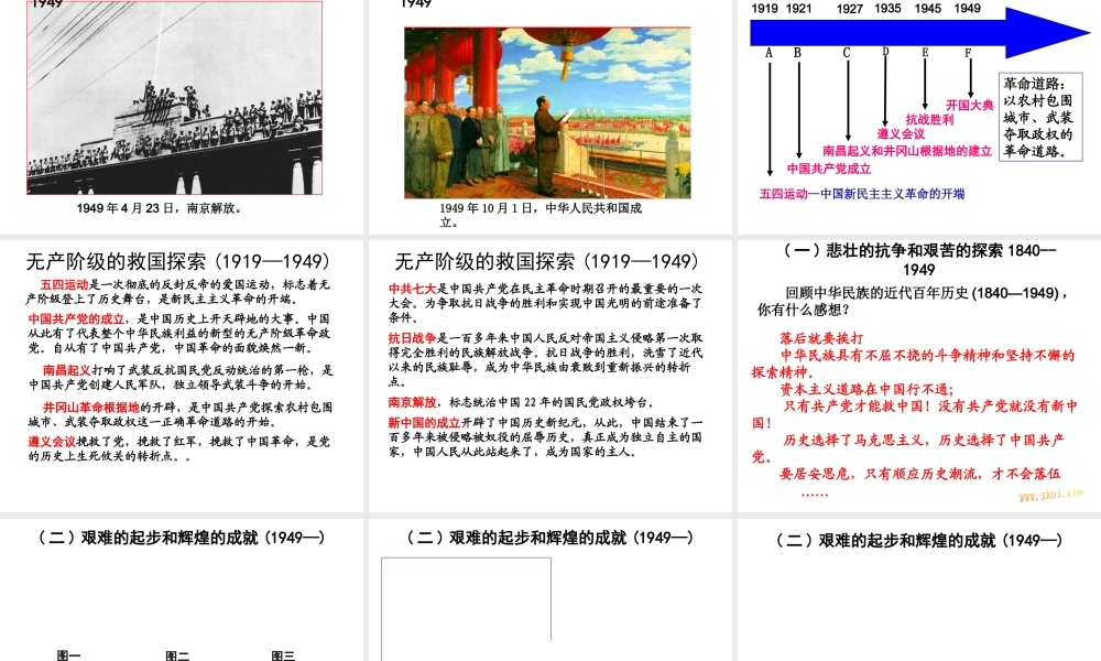 中国梦：中华民族复兴之路（中考历史）