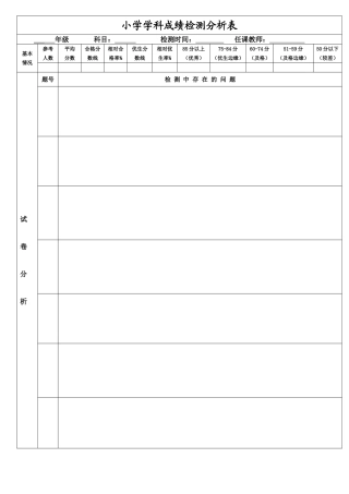 海井九义校小学质量学科分析表