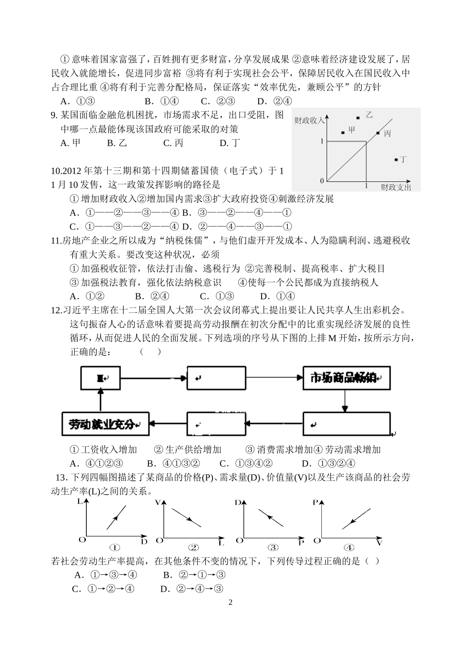 经济生活105题_第2页