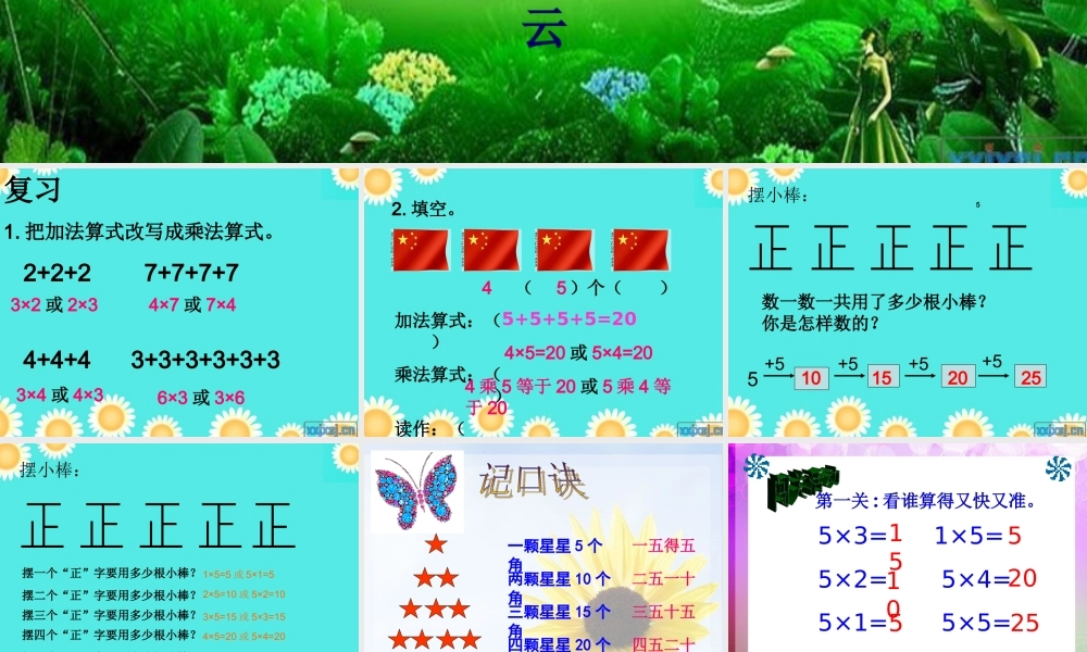 教学课件：五的乘法口诀