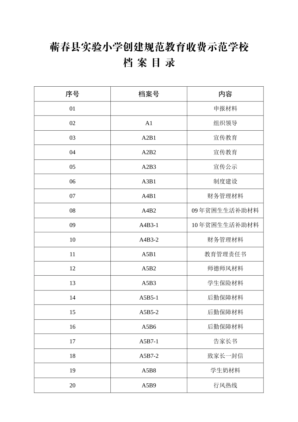 蕲春县实验小学创建规范教育收费示范学校_第1页