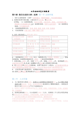 七年级地理亚洲日本东南亚印度复习资料