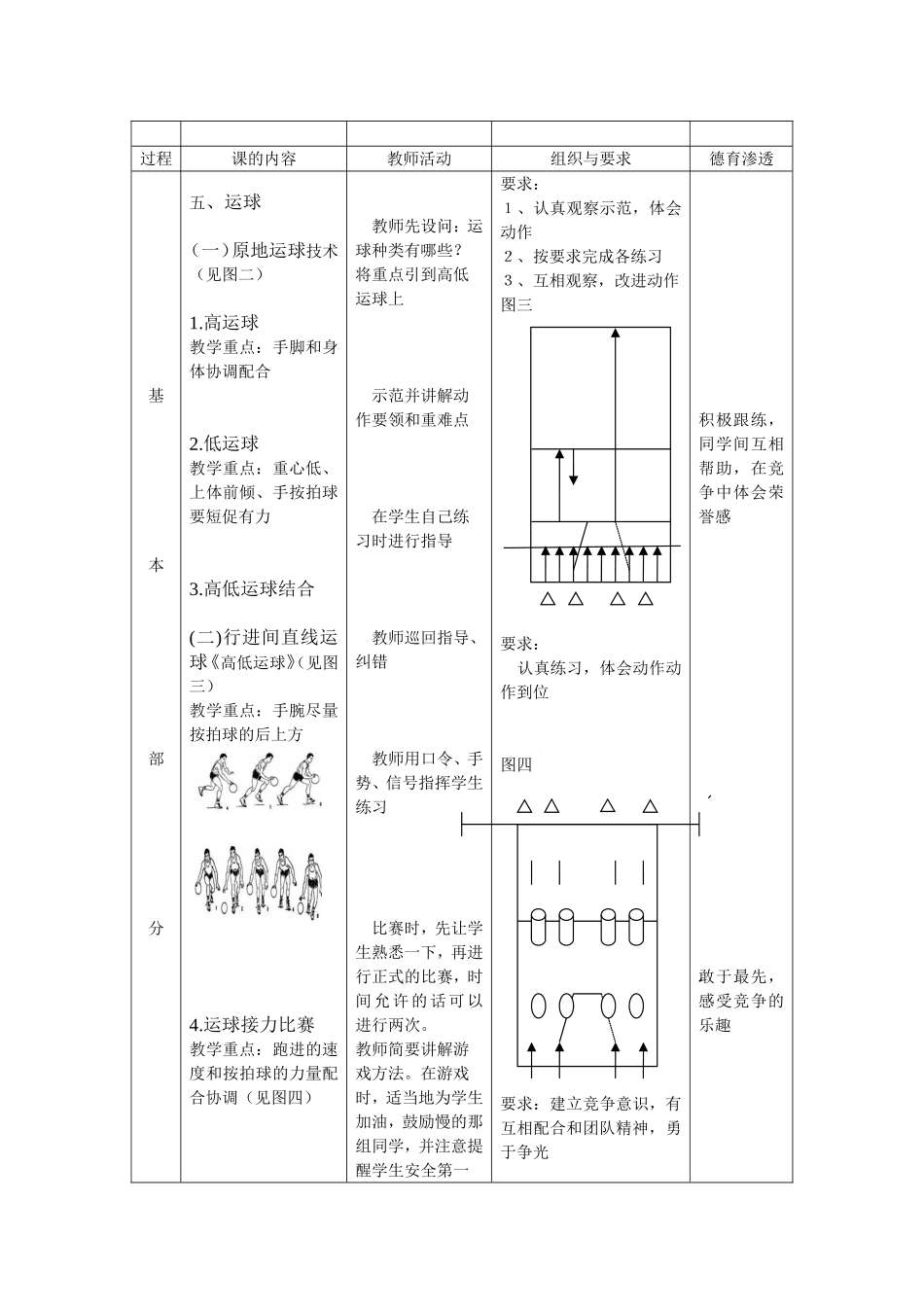 篮球运球技术课教案_第2页