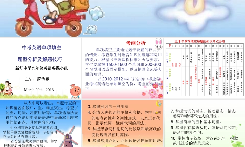 (培训资源)2013年英语中考备考资料