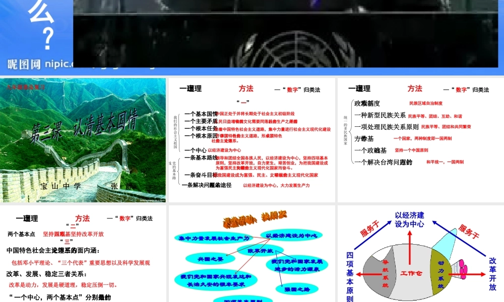 九年级思想品德第二单元复习课课件1