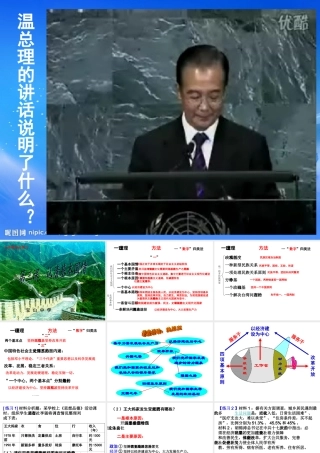 九年级思想品德第二单元复习课课件1