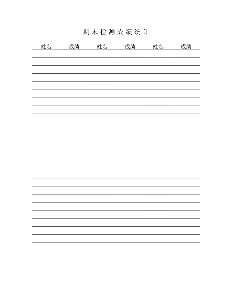 成绩分析表格设计_第2页