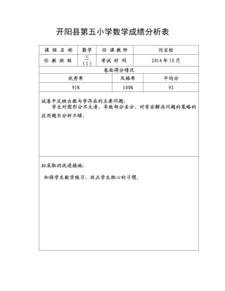 成绩分析表格设计