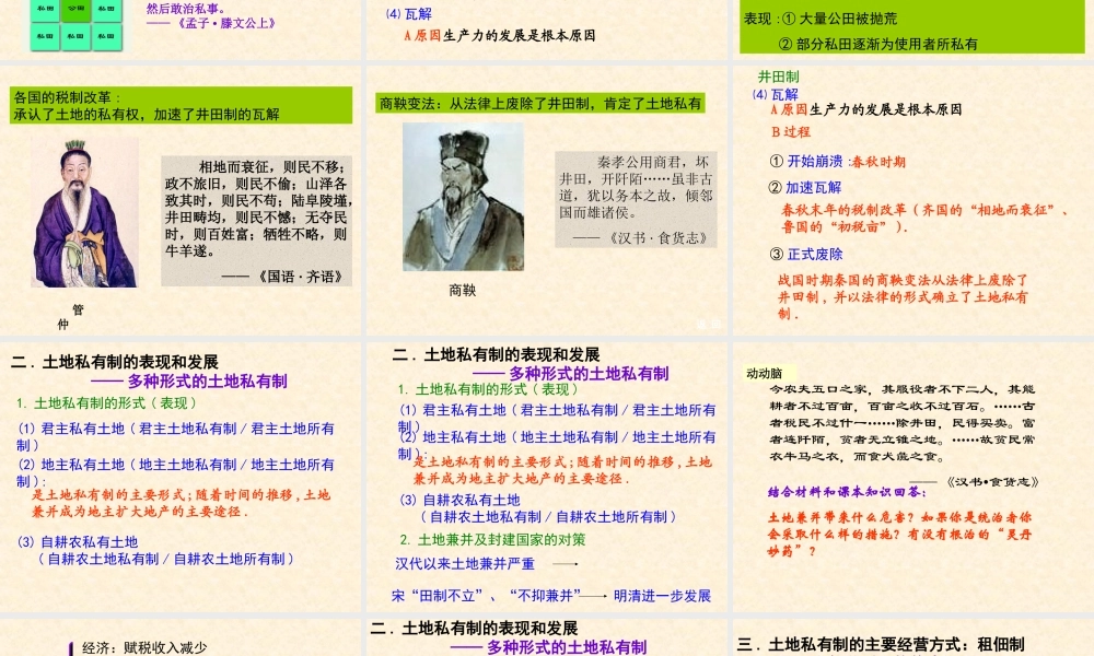 【历史】第2课中国古代的土地制度课件2（岳麓版历史必修2）
