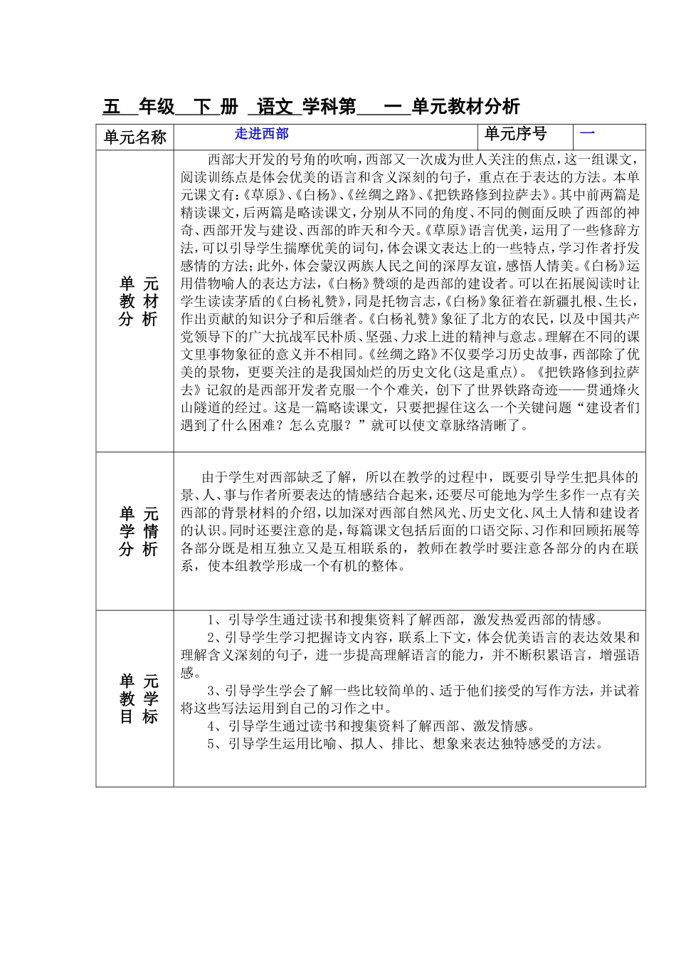 五年级下第一单元_第1页