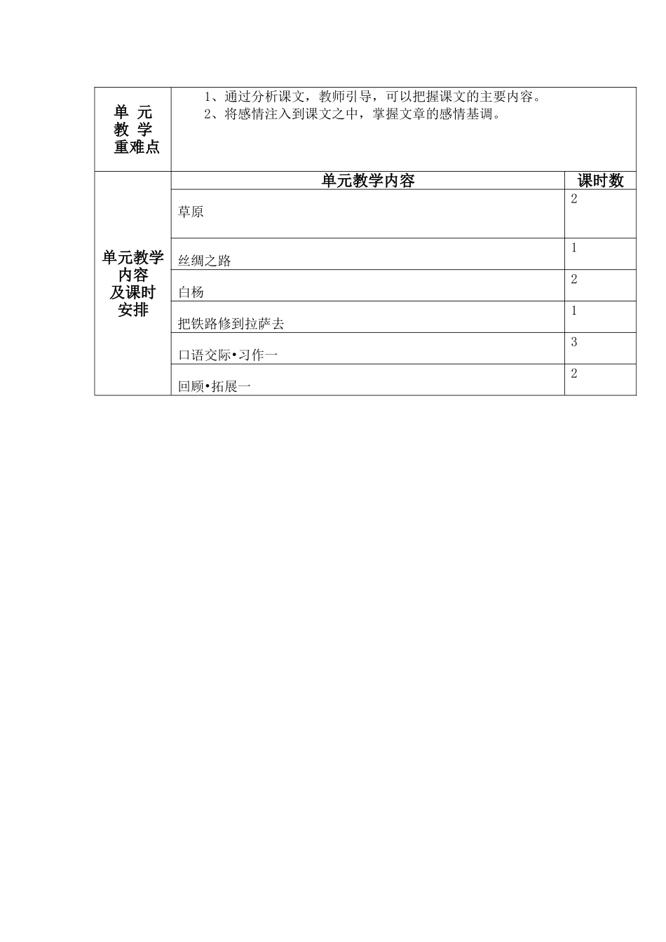 五年级下第一单元_第2页