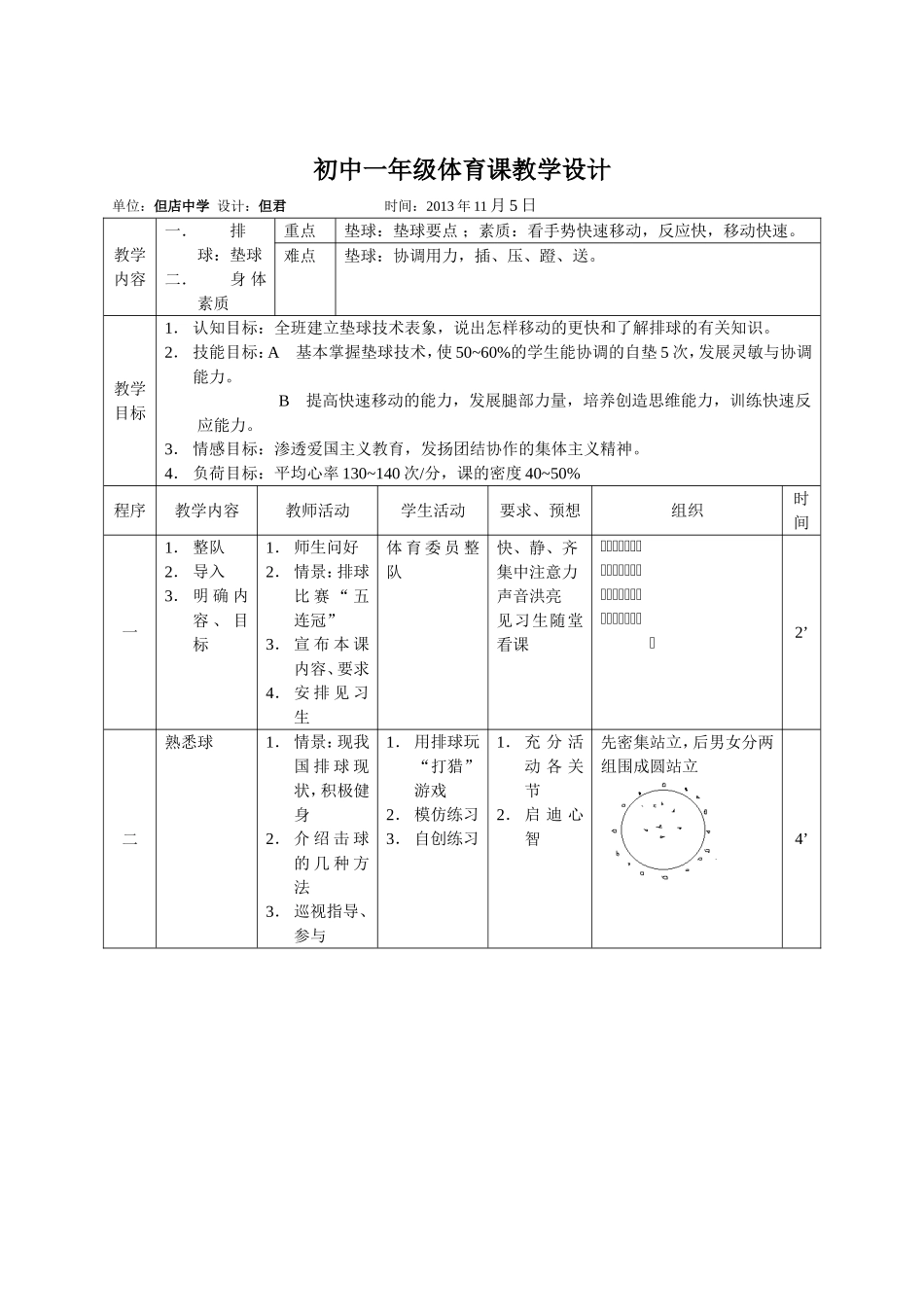 初中一年级体育课教学设计__第1页