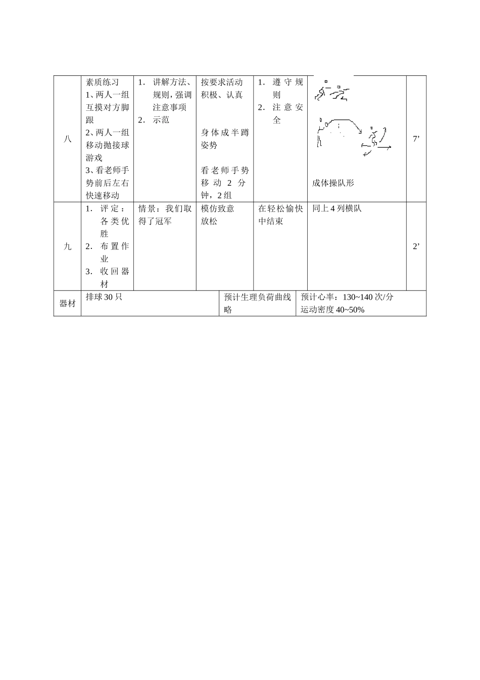 初中一年级体育课教学设计__第3页