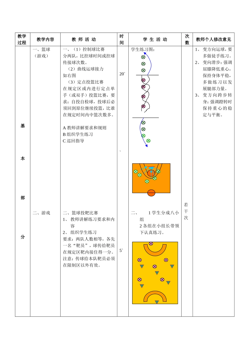 篮球课游戏教学比赛_第2页