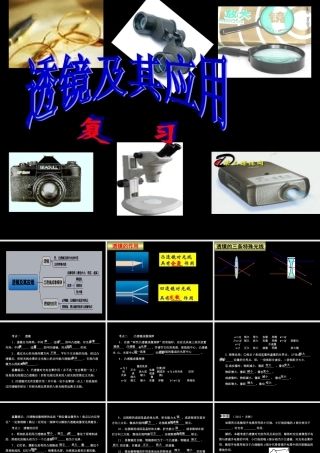 透镜及其应用复习