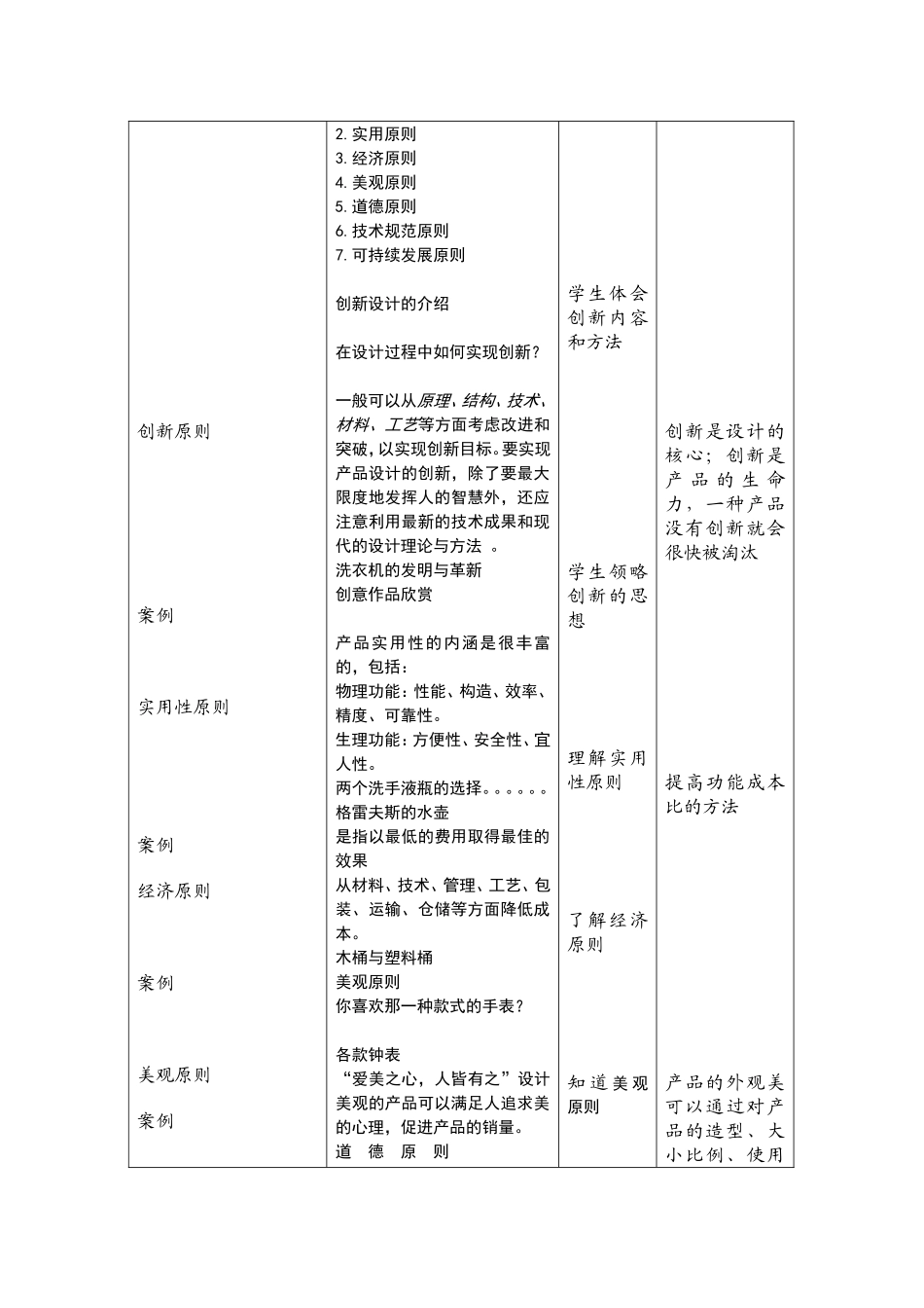 设计的一般原则_第2页