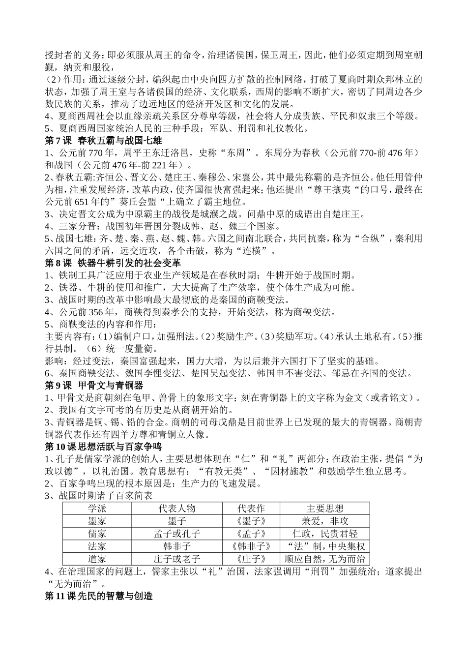 七年级历史上册复习提纲_第2页