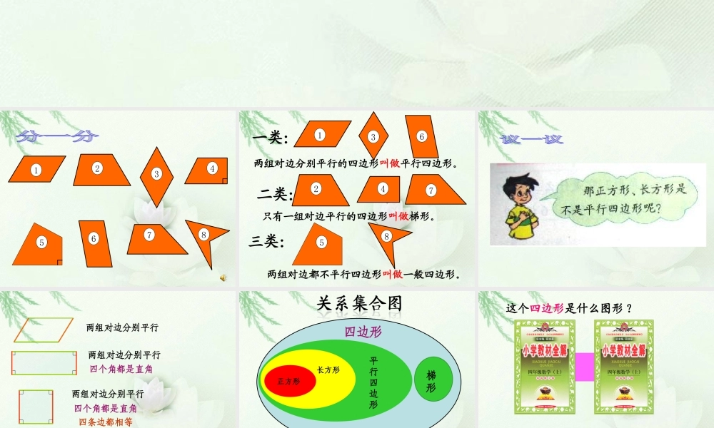 《四边形分类》课件