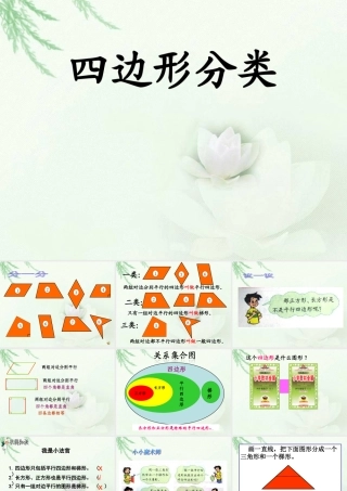 《四边形分类》课件