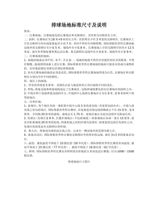 各类球场标准尺寸