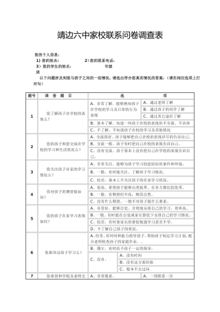 靖边六中家校联系问卷调查表