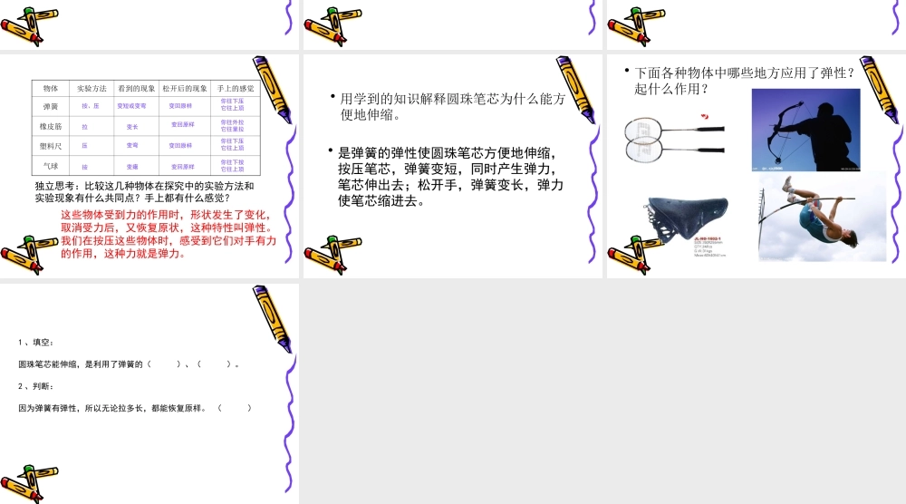 圆珠笔芯为什么能伸缩 (2)