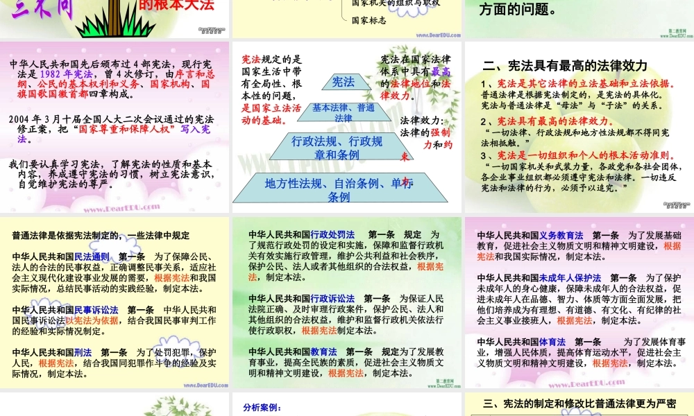 九年级政治宪法是国家的根本大法课件_新课标_人教版