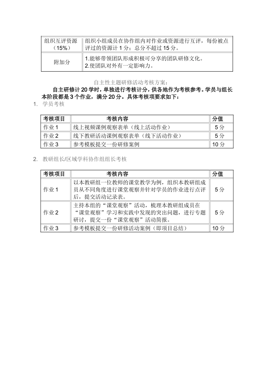培训高分秘籍_第2页