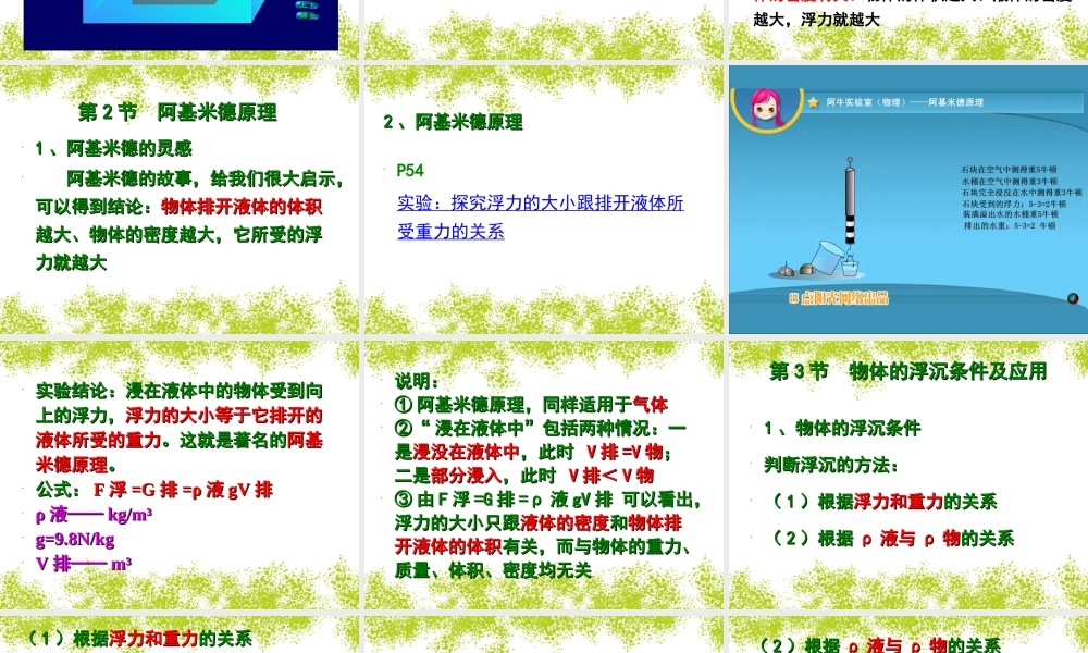 新人教版物理八下第十章浮力复习课件