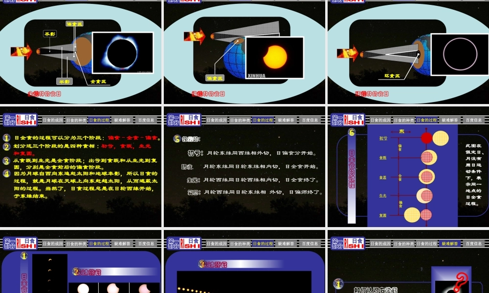 日食和月食课件—制作：叶佳