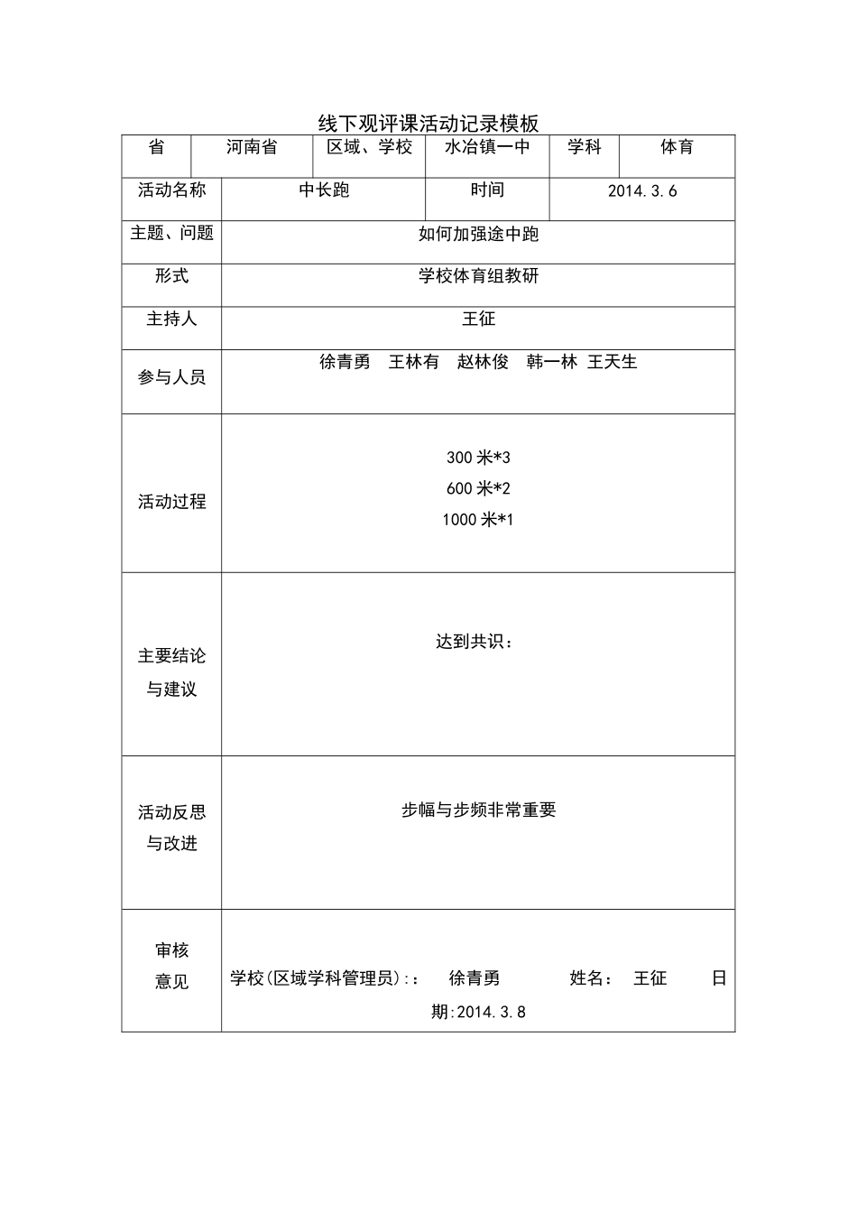 作业2线下活动记录模版王征跑_第1页