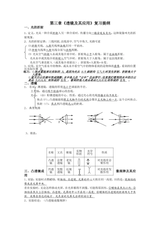 #透镜及应用复习提纲