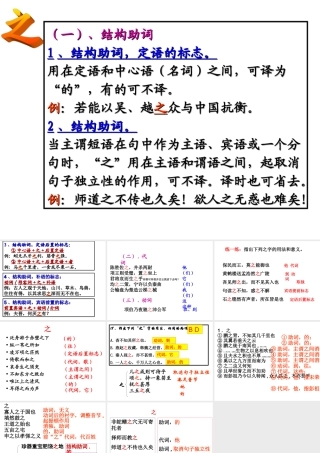 文言虚词：之
