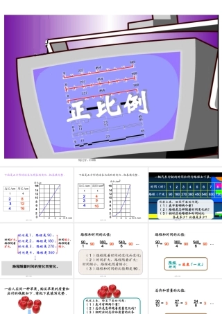 人教版六年级数学下册《正比例》课件PPT
