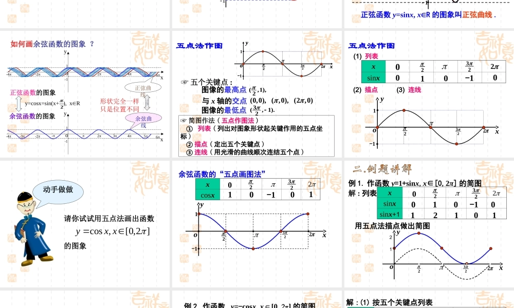 正余弦函数图象