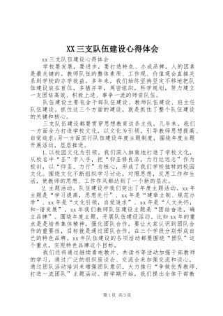 XX三支队伍建设心得体会