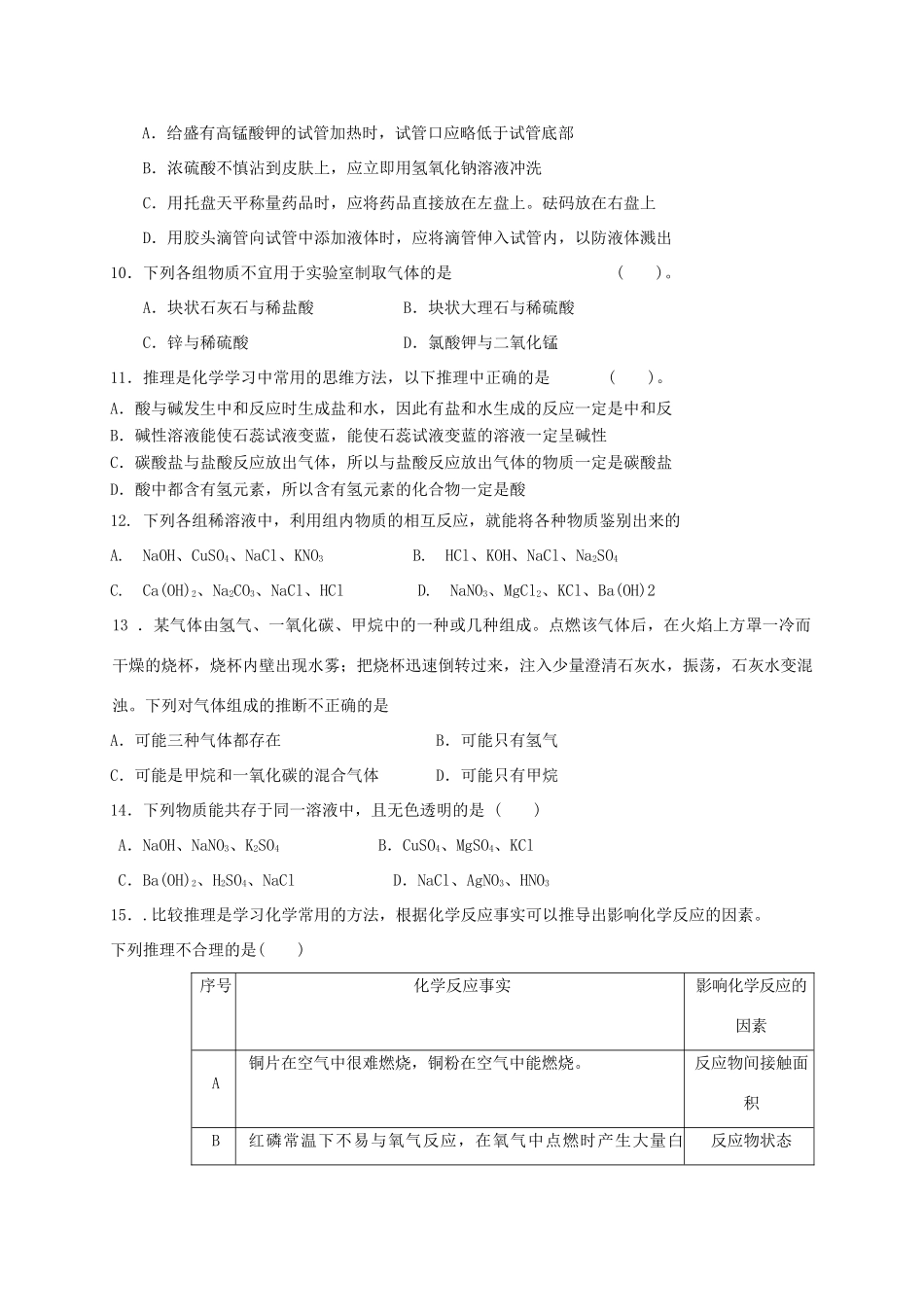 辽宁省营口市届九年级化学模拟考试卷(无答案)考试卷_第2页