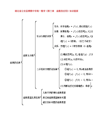 高一数学(第三章  函数的应用)知识提要考试卷